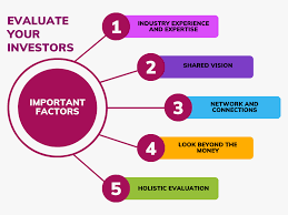 How Investors Evaluate Startups — What Really Matters