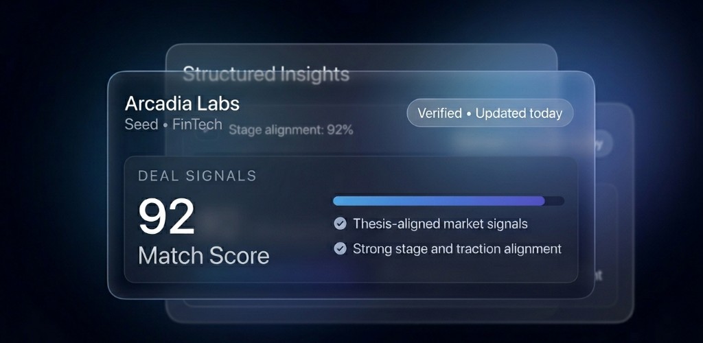 Structured investor deal signals